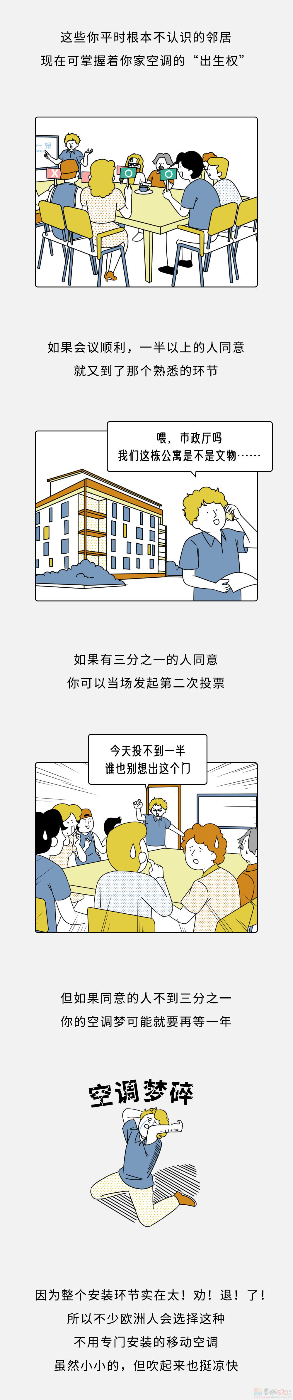 为啥欧洲人热死也不装空调？奥运会都不装？200 / 作者:儿时的回忆 / 帖子ID:316401