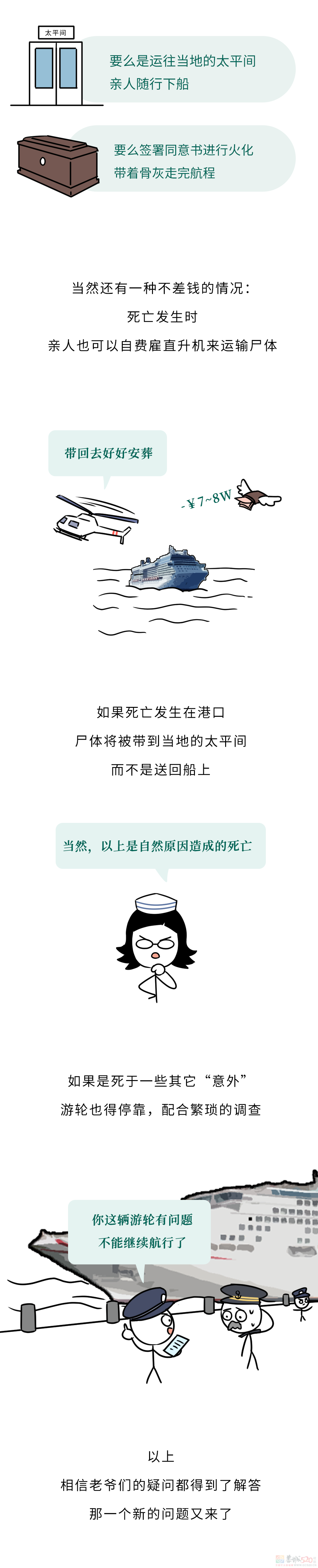 为什么说游轮忽然发冰淇淋，就代表船上死人了？167 / 作者:儿时的回忆 / 帖子ID:316710