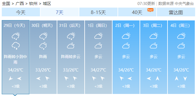 暴雨+雷暴大风！高温即将下线，广西强对流天气来了！541 / 作者:尹以为荣 / 帖子ID:316780