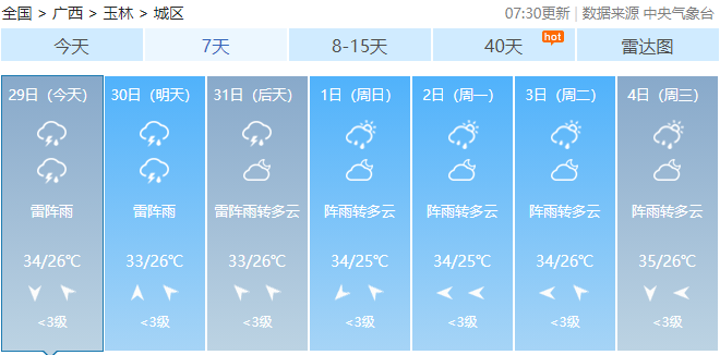 暴雨+雷暴大风！高温即将下线，广西强对流天气来了！997 / 作者:尹以为荣 / 帖子ID:316780