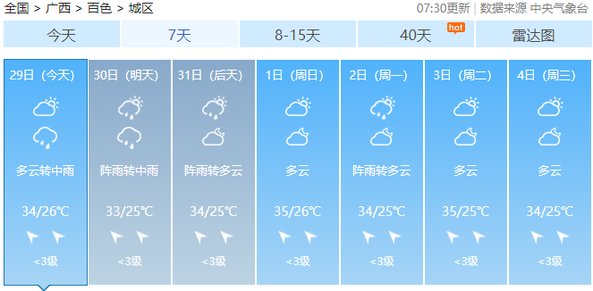 暴雨+雷暴大风！高温即将下线，广西强对流天气来了！804 / 作者:尹以为荣 / 帖子ID:316780