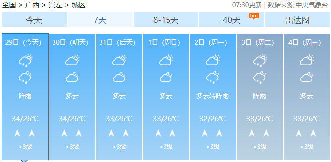 暴雨+雷暴大风！高温即将下线，广西强对流天气来了！720 / 作者:尹以为荣 / 帖子ID:316780