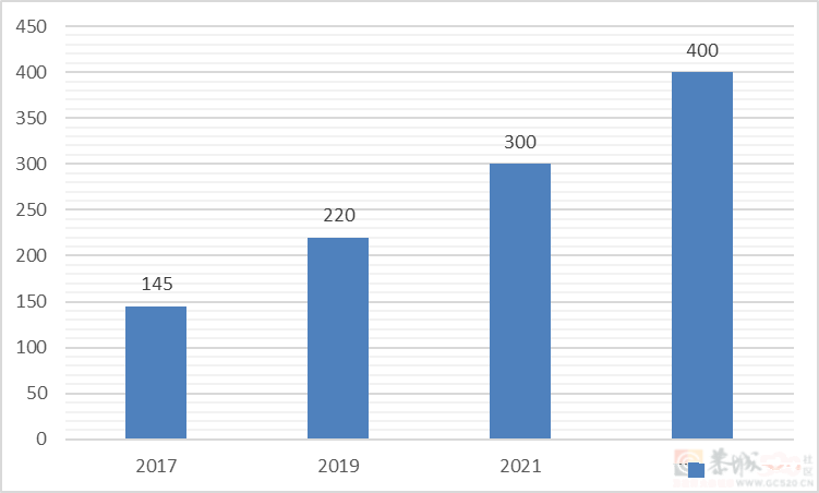 偷拍丑闻又拉低下限，号称“穷游之光”的低价民宿吓跑年轻人729 / 作者:儿时的回忆 / 帖子ID:317194