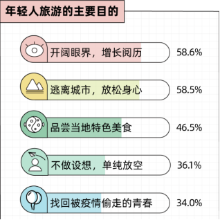 偷拍丑闻又拉低下限，号称“穷游之光”的低价民宿吓跑年轻人825 / 作者:儿时的回忆 / 帖子ID:317194