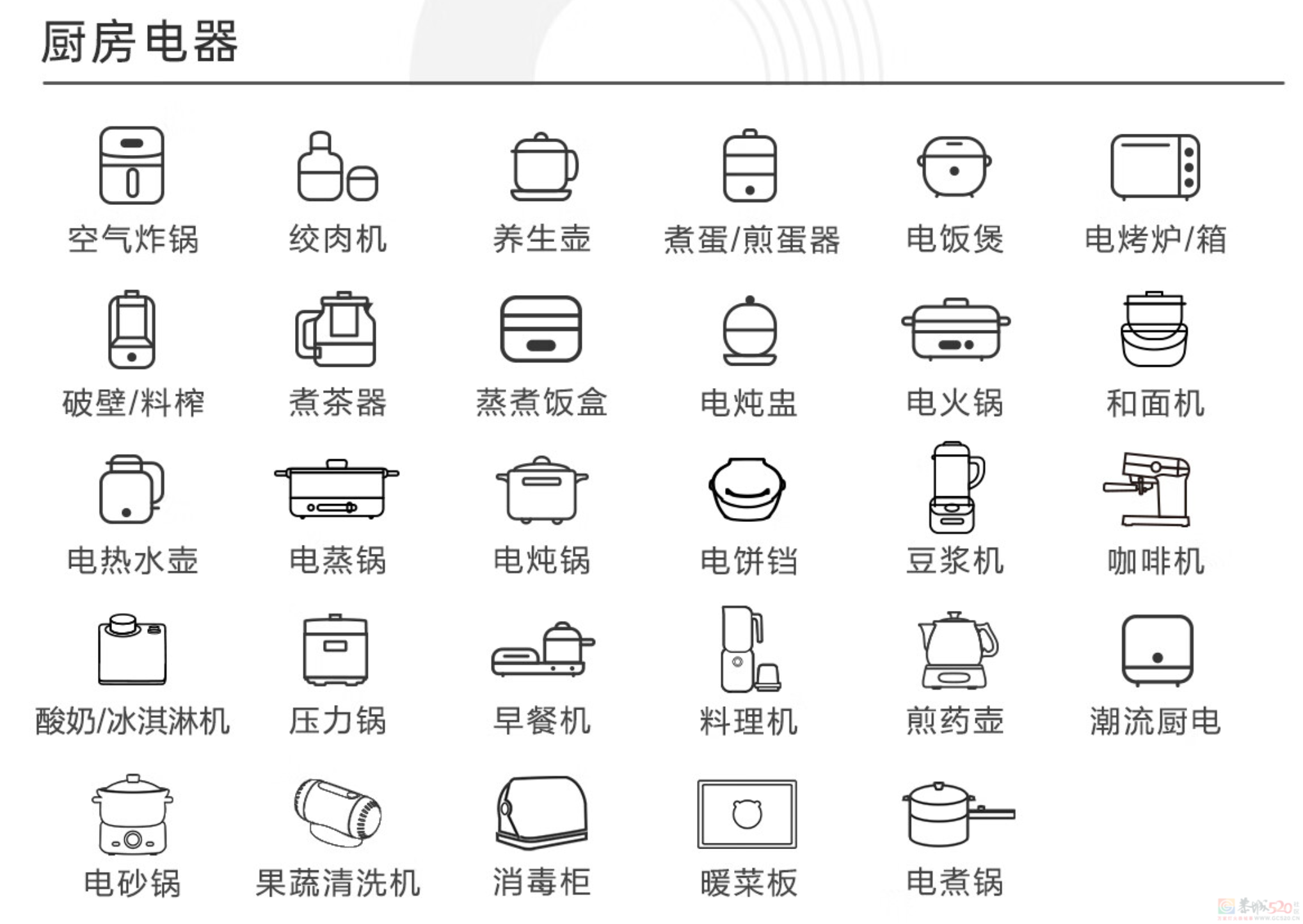 卖爆后“二手贱卖没人要”，网红小家电的“精致税”割不动了812 / 作者:儿时的回忆 / 帖子ID:317314