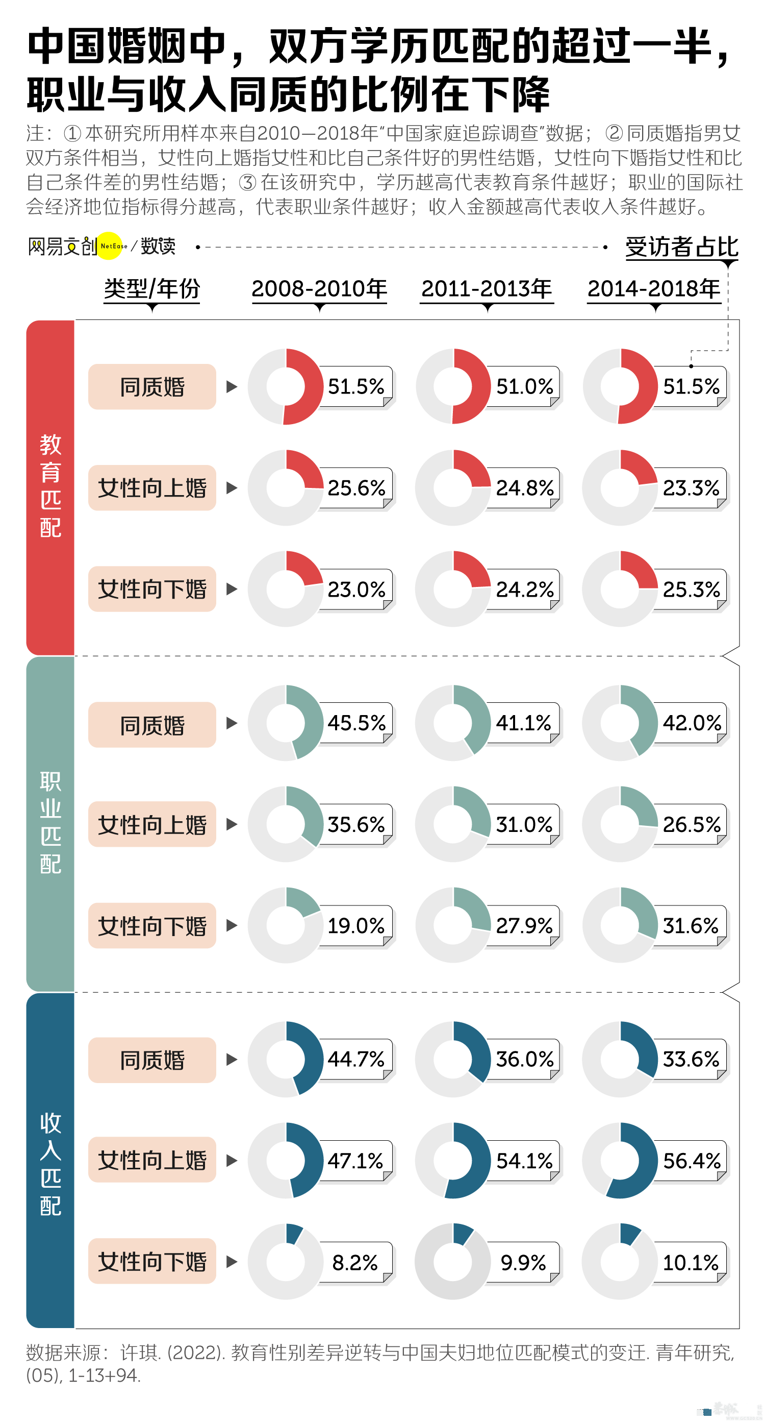 上岸第一剑，为什么要先斩意中人184 / 作者:儿时的回忆 / 帖子ID:317423