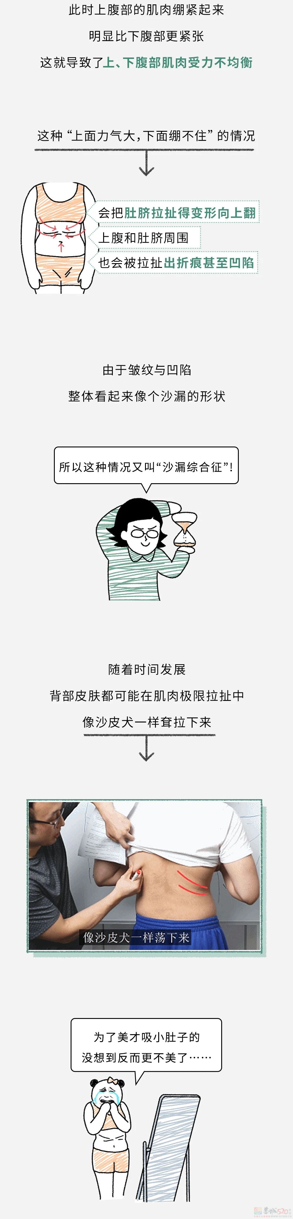 女生没事吸一吸小肚子，到底有多危险？！945 / 作者:儿时的回忆 / 帖子ID:317529