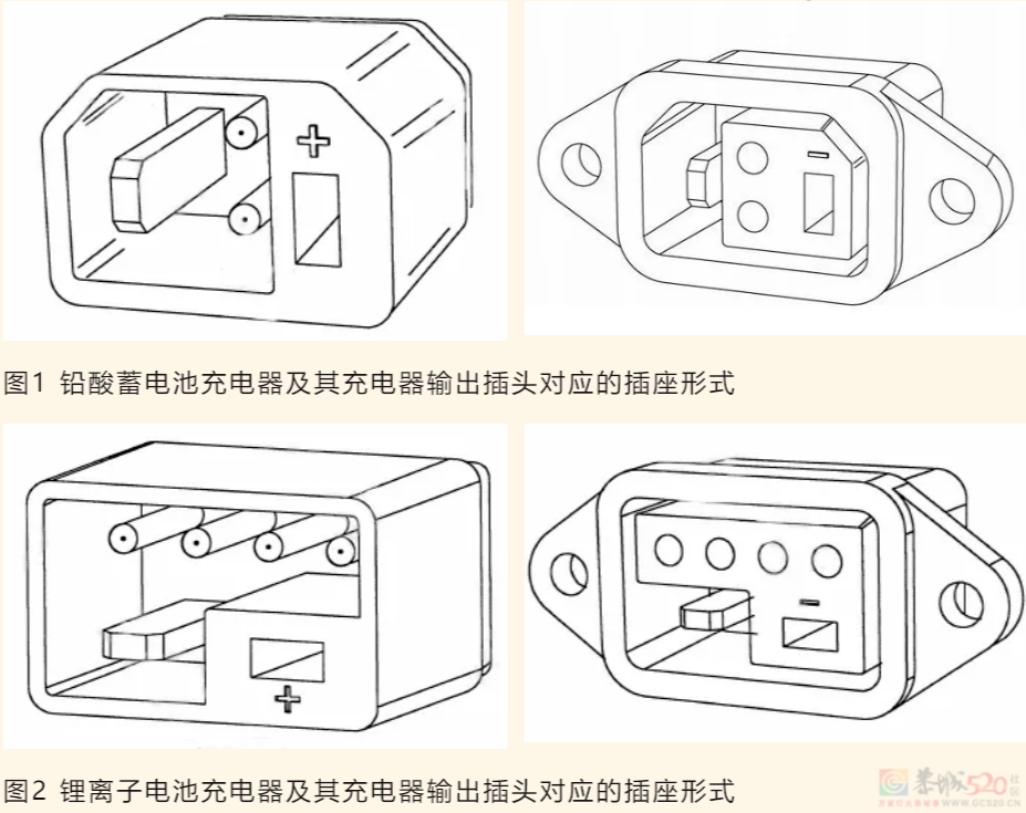 桂林人注意！11月1日起强制执行！事关电动自行车647 / 作者:尹以为荣 / 帖子ID:317627