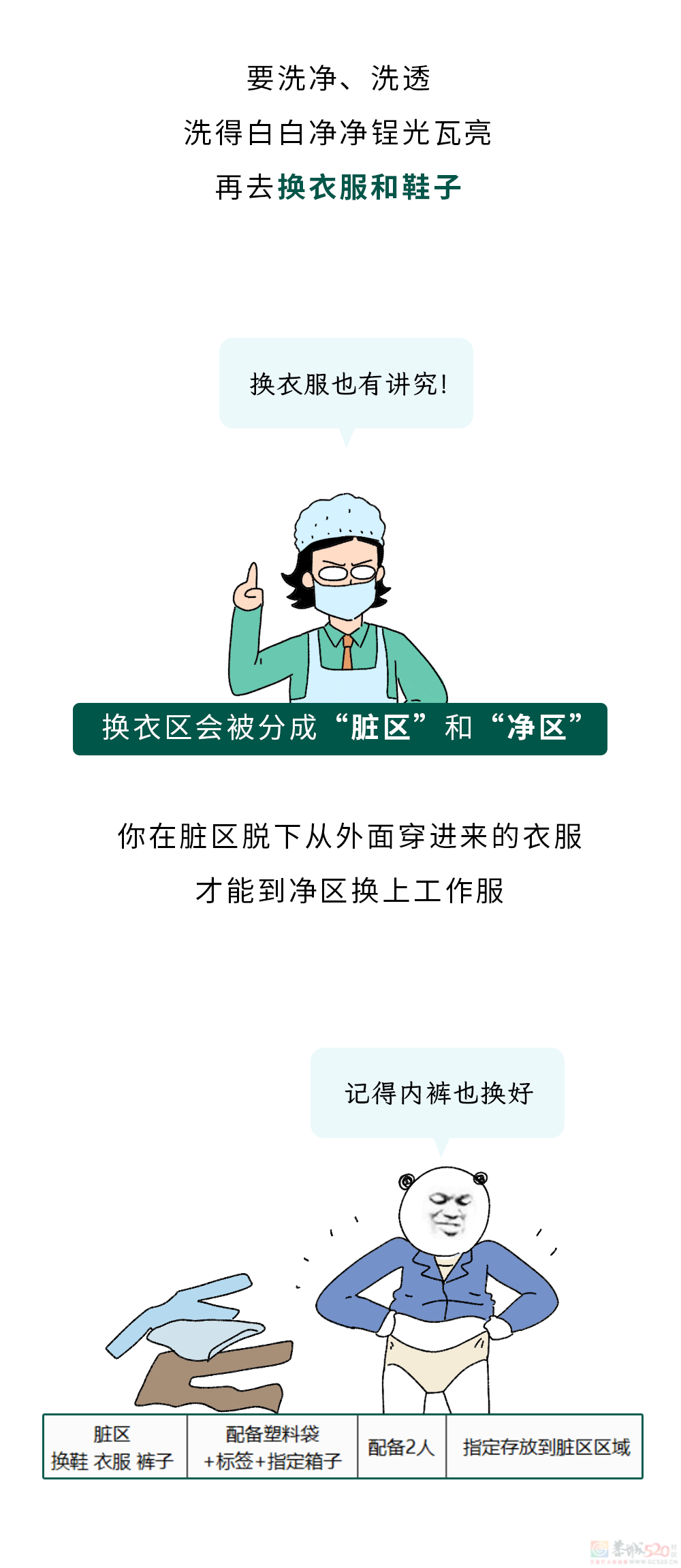 为什么不能在养猪场穿自己的内裤？683 / 作者:儿时的回忆 / 帖子ID:317907