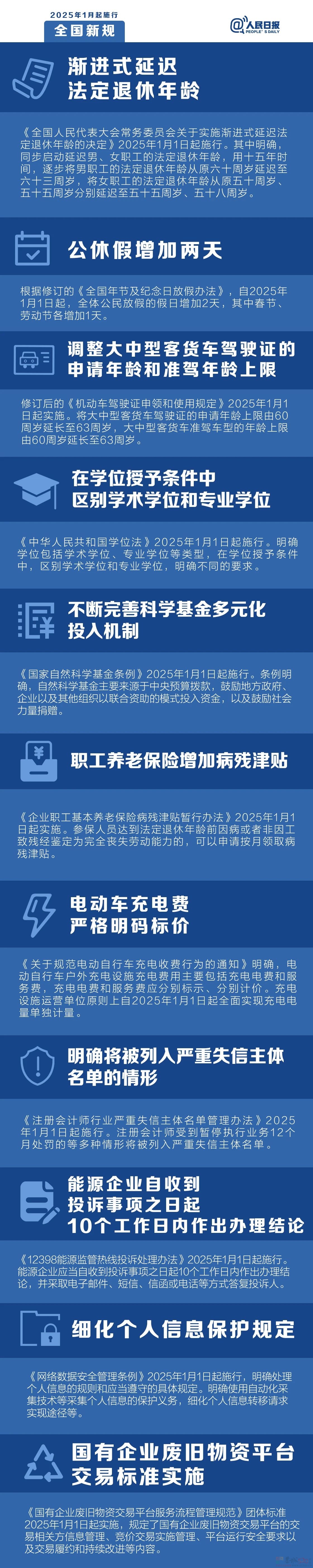 明天起，这些新规将影响你的生活232 / 作者:东门头人 / 帖子ID:318384