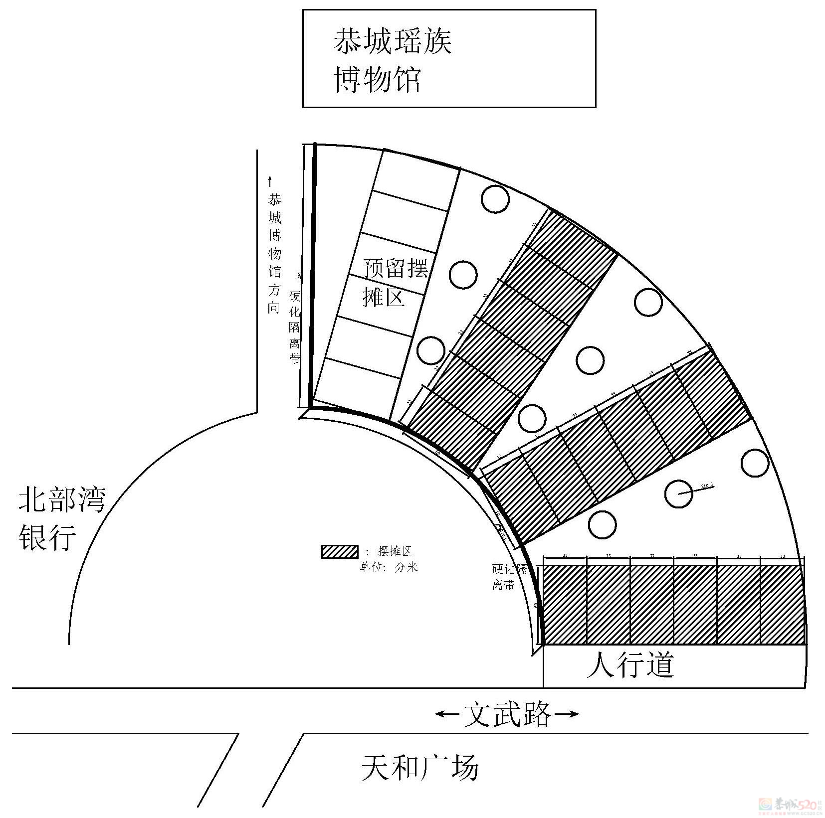 关于2025年夜市摊临时摊位报名通告841 / 作者:论坛小编01 / 帖子ID:318481