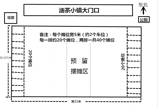 关于2025年夜市摊临时摊位报名通告733 / 作者:论坛小编01 / 帖子ID:318481